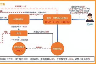 塔图姆谈胜利：每场我们都相互牺牲 以让球队变得更好